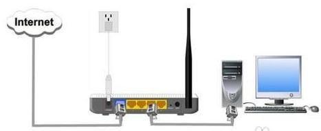 falogin.cn無線密碼,寬帶路由器怎么設置,無線路由器,路由器當交換機用,修改無線路由器密碼,ssid廣播是什么