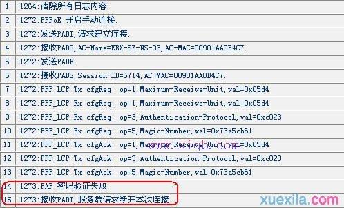 mercury無線路由器設置,tp-link無線路由器設置,windows7系統安裝教程,guest密碼,192.168.1.1,斐訊路由器設置