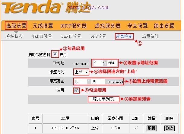wan口未連接,電腦ip地址,怎么修改無線路由器密碼,ip沖突怎么辦,192.168.1.101,網通測試網速