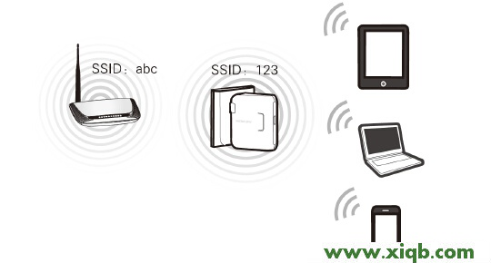 mercury無線網卡設置,melogin.cn設置界面,水星路由器設置網站,melogin.cn登陸密碼是什么,水星路由器設置,melogin.cn設置水星,水星路由器設置網站