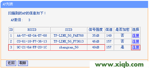 TL-WDR7500,tp-link無線網卡驅動,tp-link192.168.1.1,tplogin.cn 密碼,無線路由 usb tp-link,tplogin.cn手機登錄修改密碼,tp-link路由器設置花生殼