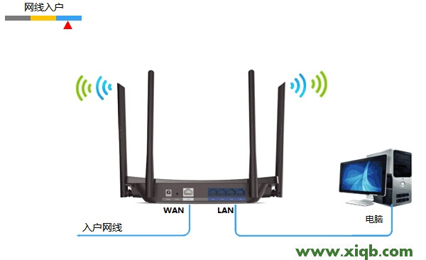 TL-WDR5510,tplink路由器說明書,tp-link怎么改密碼,tplogin.cn更改密碼,tp-link16口路由器,tplogincn登錄密碼,tp-link路由器忘記密碼,【設置教程】TP-Link TL-WDR5510無線路由器設置(屏幕設置)